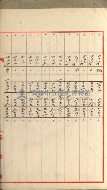 國有財產增減計算證明證憑書藏品圖，第78張