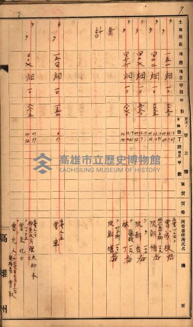 買收調書－左營、前峰尾、埤子頭、內惟
（買收關係－卅八之十）藏品圖，第79張