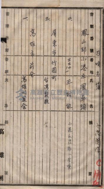 馬臨營第七五號藏品圖，第79張