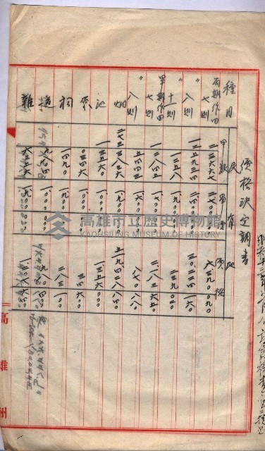 會計檢察院關係書類藏品圖，第78張