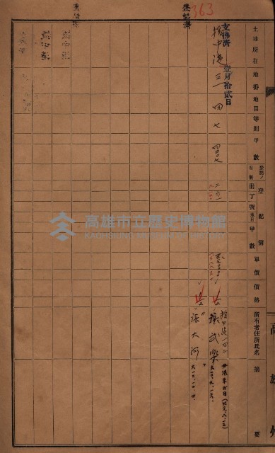 策源地2/5登記完了（援中港）藏品圖，第79張