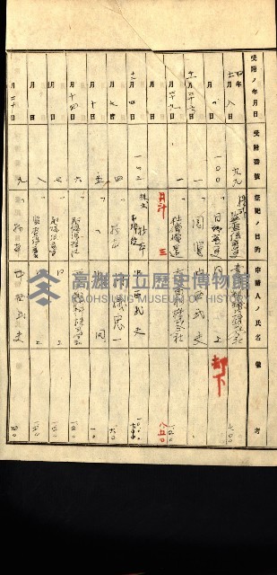 商業登記受付帳藏品圖，第79張