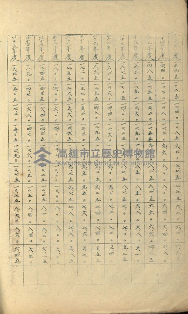 州有地賣拂綴－一般會計所屬
（重工業用地十二之六）藏品圖，第79張