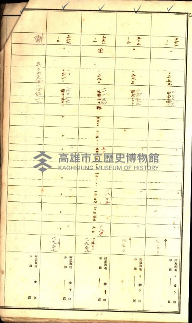 鳳山郡（官有地價格一筆限調書）藏品圖，第79張