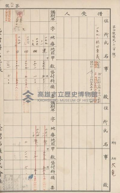 臺灣拓殖株式會社六龜貸付料名寄帳藏品圖，第79張