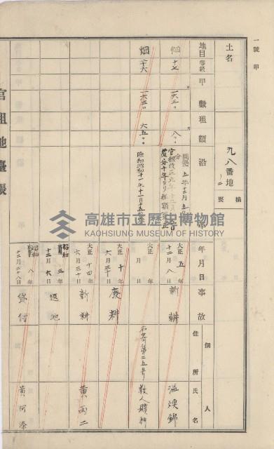 美濃庄官租地臺帳（二冊之內第二號）藏品圖，第79張
