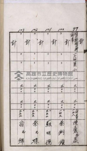 十六號、十七號、十八號用地買收藏品圖，第79張