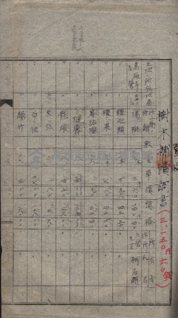 高雄第二中學校用地買收綴
（買收關係－卅八之六）藏品圖，第79張