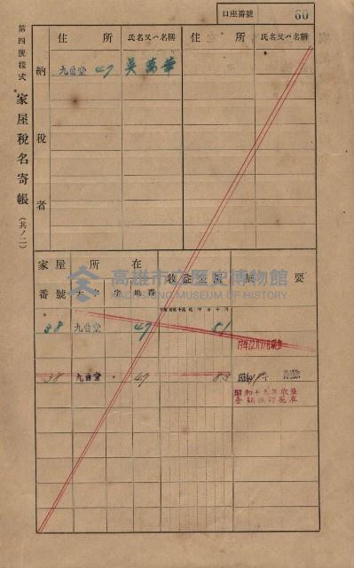高雄州鳳山郡大樹庄九曲堂家屋稅名寄帳
（二冊之內第一號）藏品圖，第79張