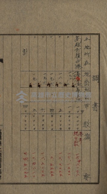 高雄州土地利用協會書類綴
（海軍用地使用許可關係）藏品圖，第79張