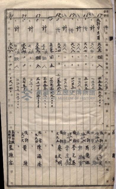 土地買收
（馬臨營第七三號）藏品圖，第380張