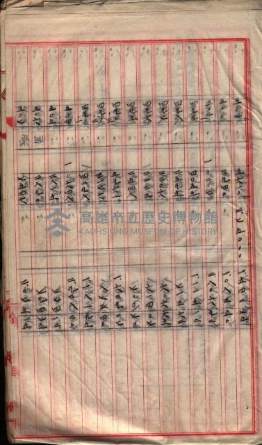  參考綴（土地區劃整理事業調）藏品圖，第379張