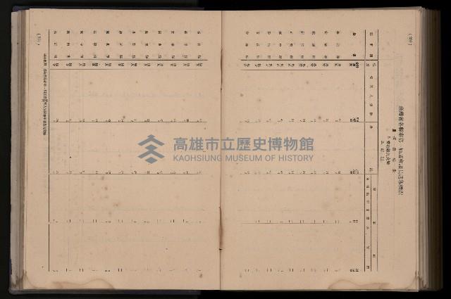 《臺灣省首屆民選縣市長暨縣市議員特輯》藏品圖，第378張