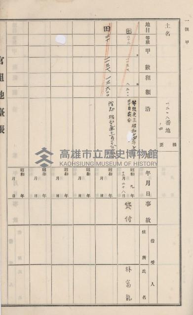 杉林庄官租地臺帳（二冊之內第二號）藏品圖，第379張