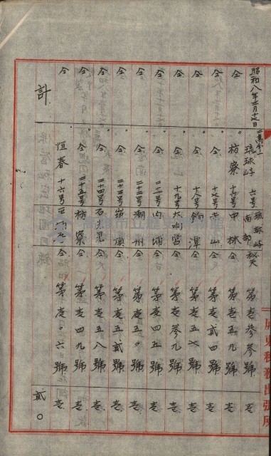 祕密地圖ニ關スル書類（高雄州）藏品圖，第382張