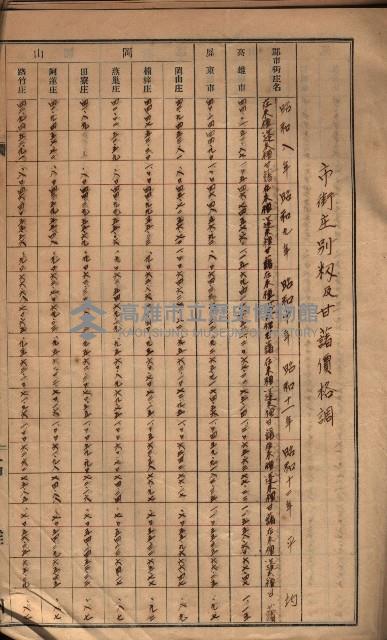 參考資料藏品圖，第379張