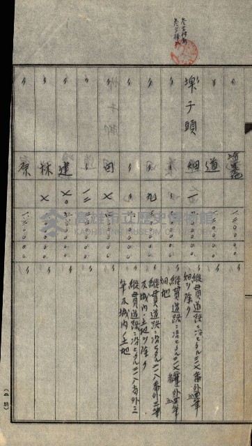 策源地買收綴藏品圖，第383張