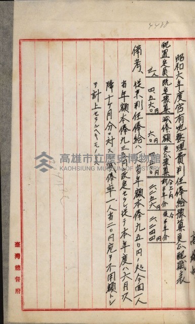 官有地整理費豫算關係書類
（地理系）藏品圖，第386張