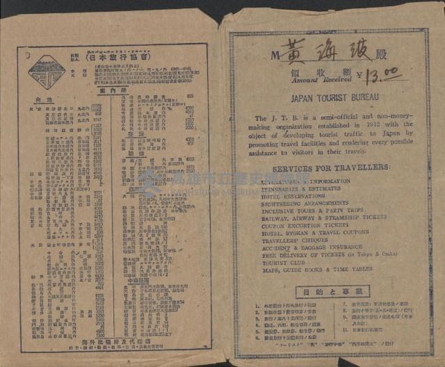 登錄號:KH2003.003.0232藏品圖，第4張