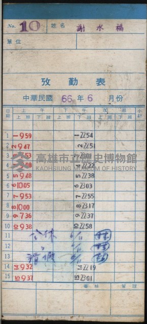 大舞台戲院員工出勤卡（沈榮祈）藏品圖，第3張