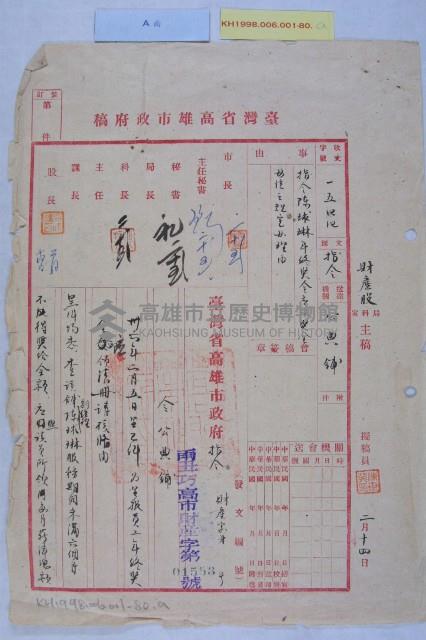 市營各業務機關年終獎金藏品圖，第1張