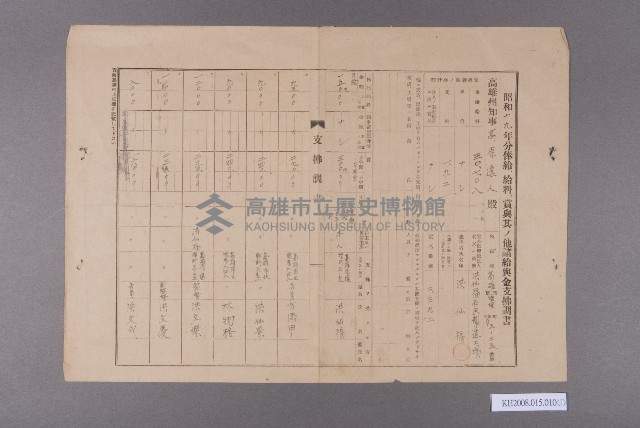 洪仙福石灰製造工場俸給、給料、賞與其他諸給與金支拂調書藏品圖，第1張
