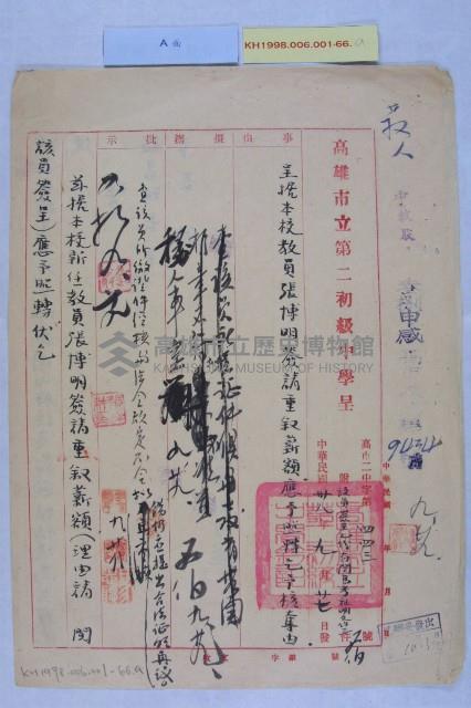 張博明重敘薪藏品圖，第1張