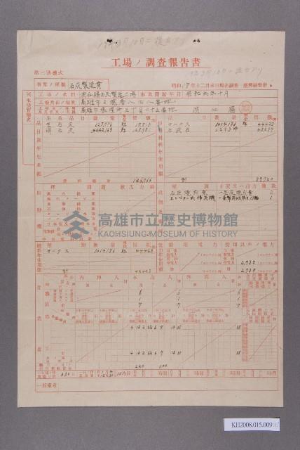 石灰製造業工場ノ調查報告書藏品圖，第1張