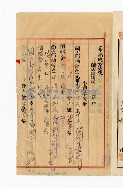 登錄號:KH2003.010.0007藏品圖，第130張