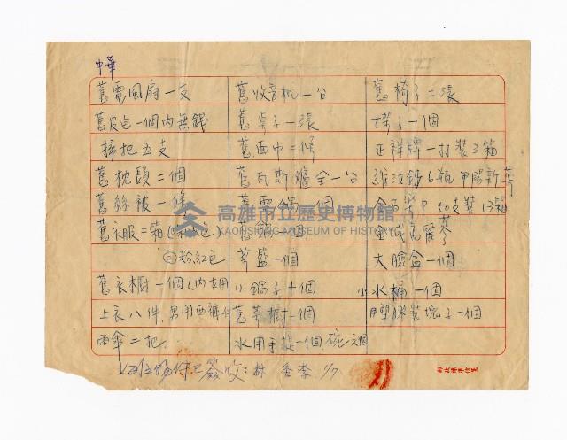 登錄號:KH2003.010.0007藏品圖，第35張