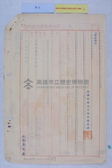 馬良大等人嘉獎藏品圖，第3張