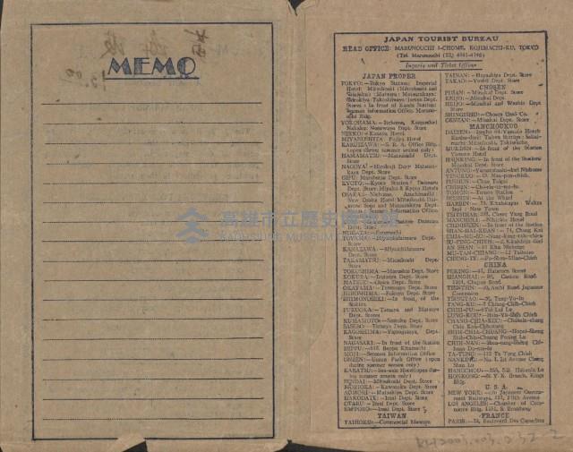 登錄號:KH2003.003.0232藏品圖，第5張