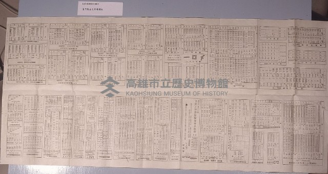 臺灣鐵道汽車時間表藏品圖，第3張