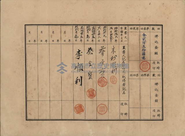 興南物產株式會社株券（木村順利）藏品圖，第2張