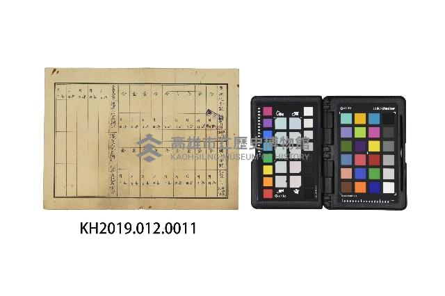 昭和17年有限責任臺南庶民信用組合出資證券藏品圖，第2張