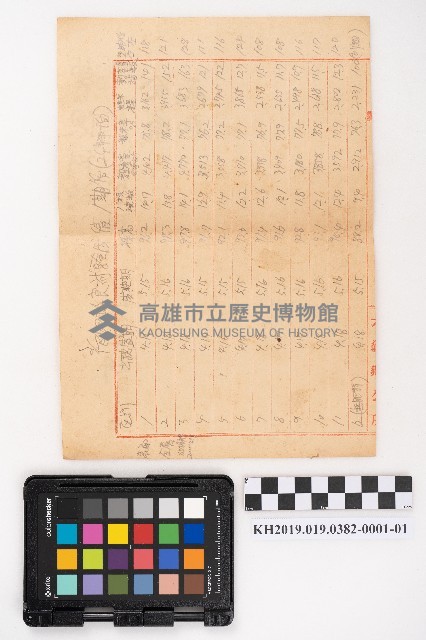《稻作實際論》藏品圖，第2張