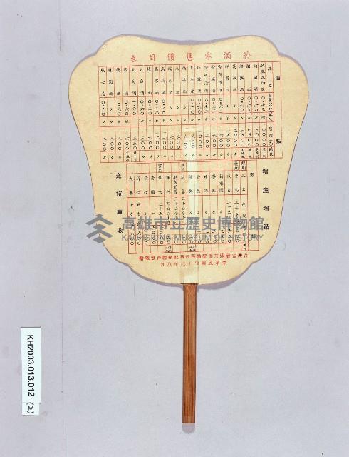 登錄號:KH2003.013.0012藏品圖，第2張