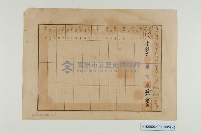 臺灣纖維產業有限會社出資證券（李朝章）藏品圖，第2張