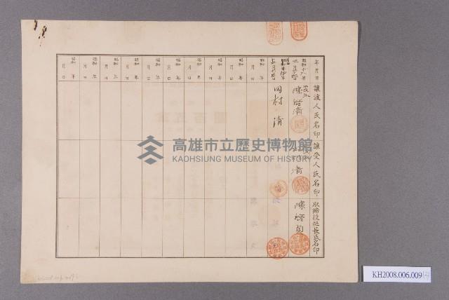 烏樹林製鹽株式會社株劵（股票）（陳啓清）-2藏品圖，第2張