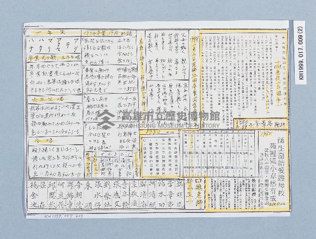 苑裡公學校第32回卒業生記念照片（影本）藏品圖，第2張
