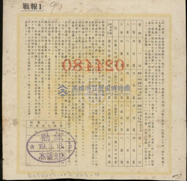 登錄號:KH2003.003.0063藏品圖，第6張