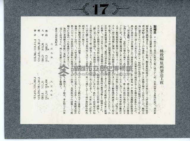 臺灣寫真卡片藏品圖，第34張
