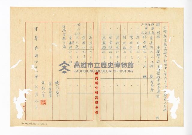 登錄號:KH2003.008.0382藏品圖，第248張