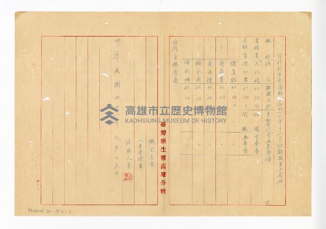 登錄號:KH2003.008.0382藏品圖，第222張