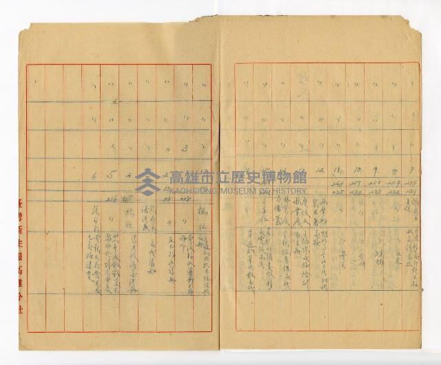 登錄號:KH2003.008.0382藏品圖，第168張