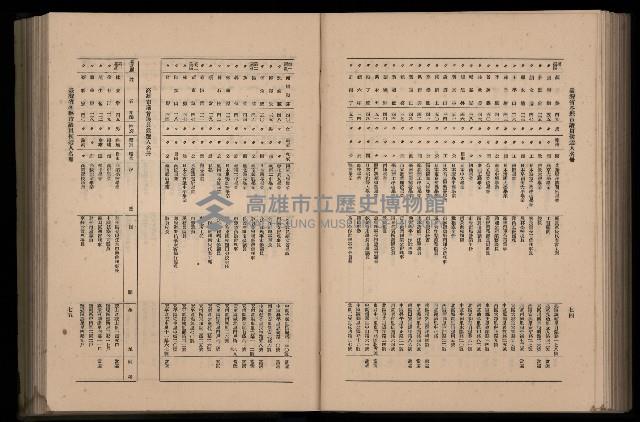 《臺灣省首屆民選縣市長暨縣市議員特輯》藏品圖，第273張