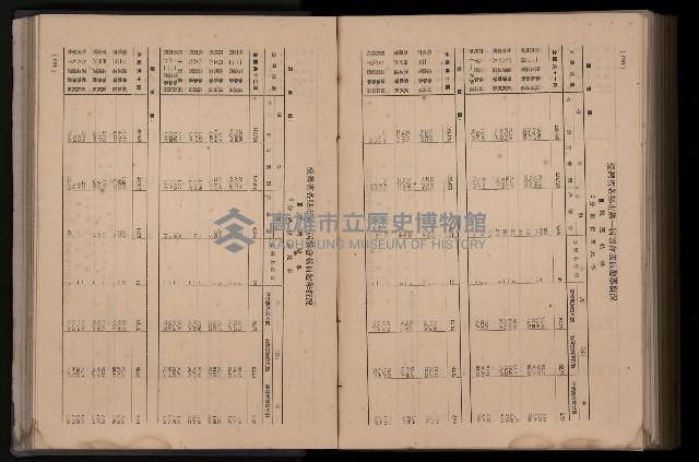 《臺灣省首屆民選縣市長暨縣市議員特輯》藏品圖，第373張
