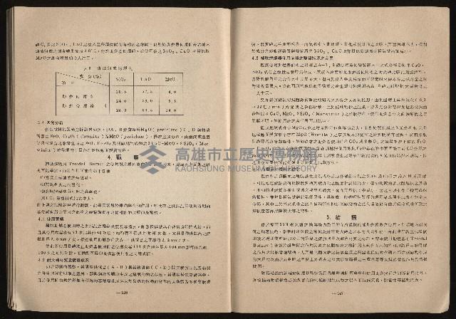 《鋼鐵研究》(IRON AND STEEL REVIEW)第37期藏品圖，第75張