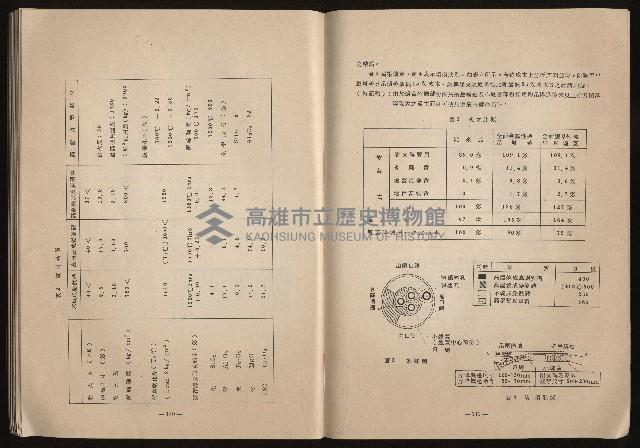 《鋼鐵研究》(IRON AND STEEL REVIEW)第37期藏品圖，第72張