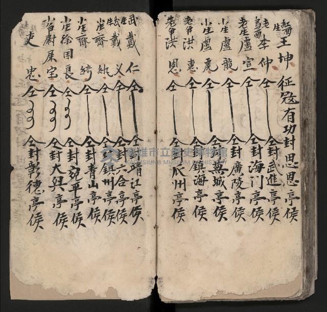 皮影戲劇本《粉粧樓 第二冊》藏品圖，第58張